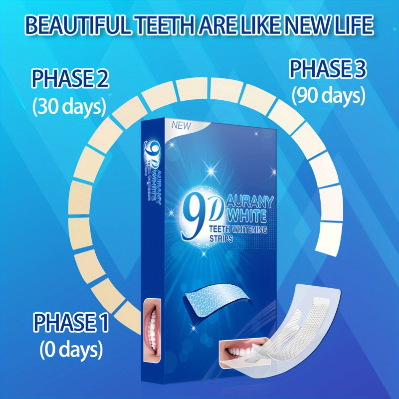 21 paires de bandes de blanchi - Teeth Whitening Gels Used By Dentists avis et prix