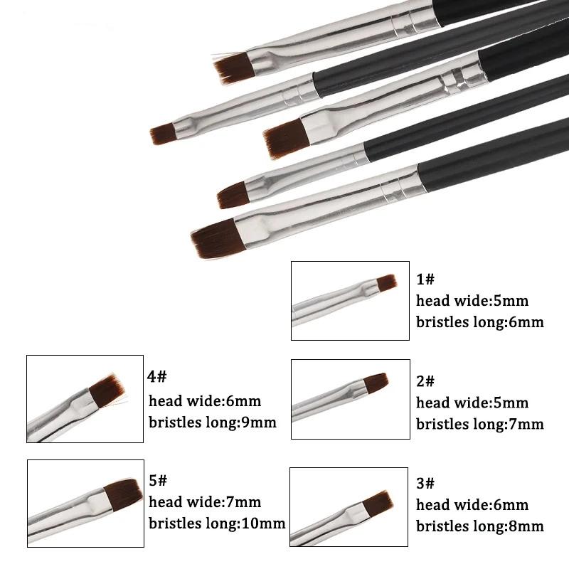 Nylon dentisterie adhésif Comp - Teeth Whitening Pen avis et prix