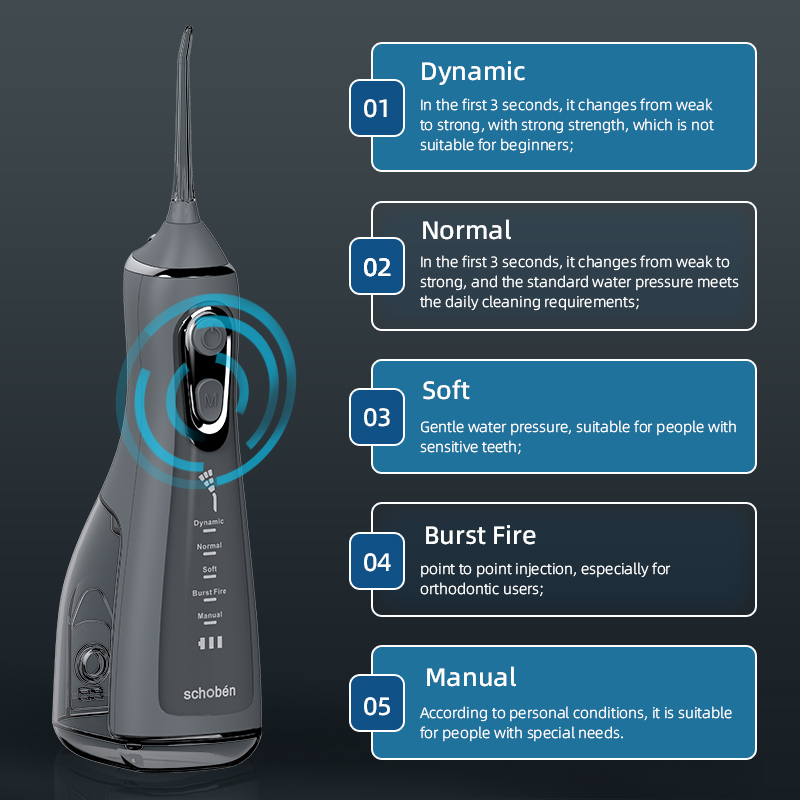 Irrigateur dentaire Portable,  - Water Flosser Cordless avis et prix