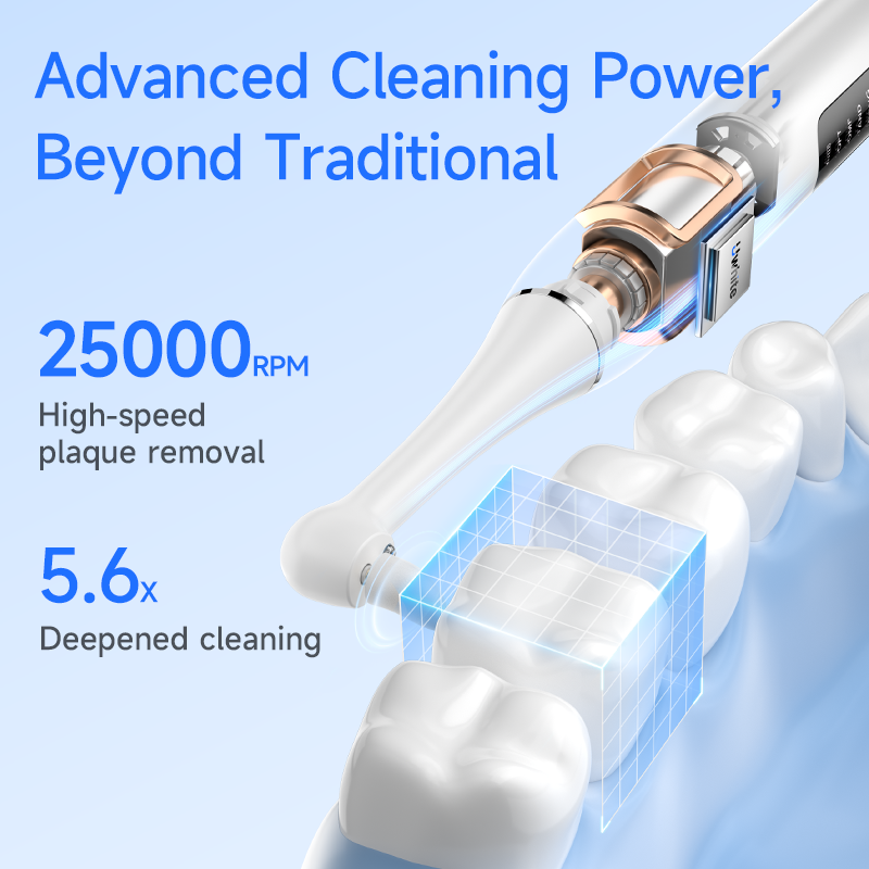 Polisseur dentaire domestique  - Teeth Whitening Or Tooth Whitening avis et prix