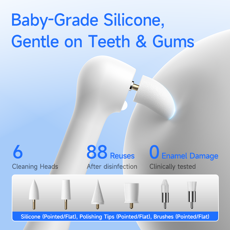 Polisseur dentaire domestique  - Teeth Whitening Or Tooth Whitening avis et prix
